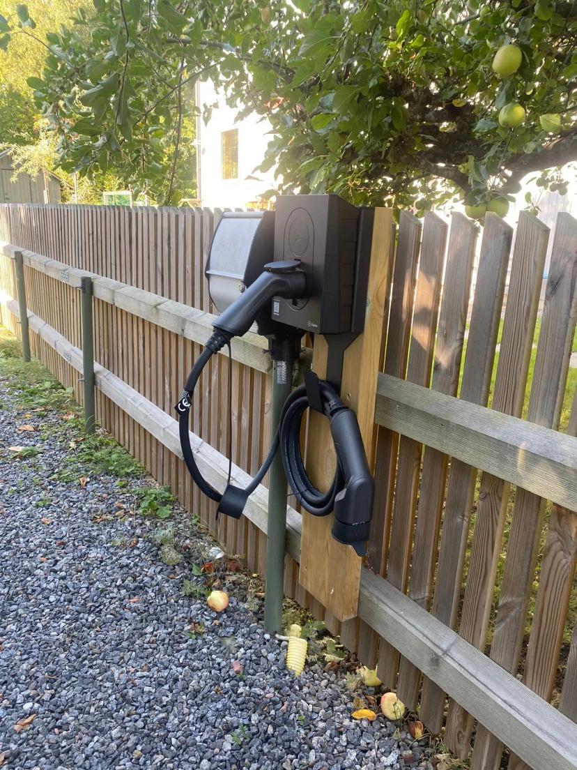 Kontakt & rådgivning
